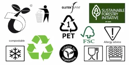 Paketlenmiş Ürünlerin Üzerindeki Amblemler ve Anlamları