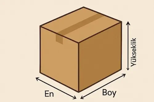 Kargoda Desi Ne Demek​, Desi Nasıl Hesaplanır?